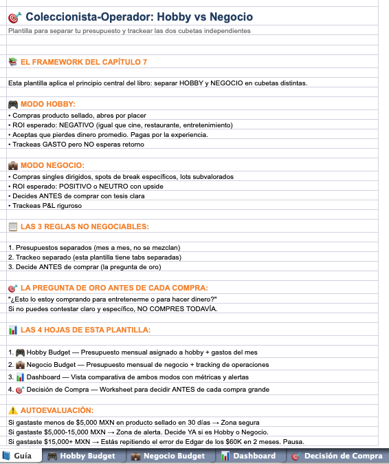 Sportscards en México (PREMIUM): Libro + 4 Bonuses Exclusivos